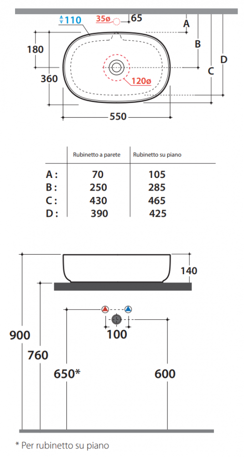 Накладная раковина Globo I Tuttofare TF055 55x36 ФОТО