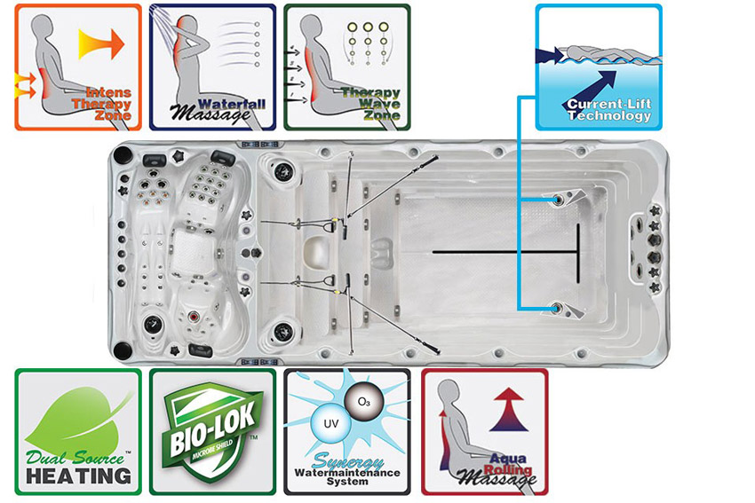 Плавательный спа бассейн passion spas sport spirit ФОТО