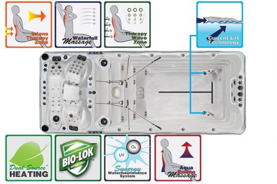 Плавательный спа бассейн passion spas sport spirit схема 2