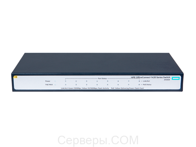 Коммутатор HPE OfficeConnect 1420 JH330A