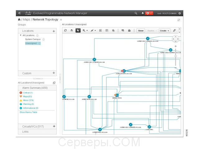 Cisco Evolved Programmable Network Manager