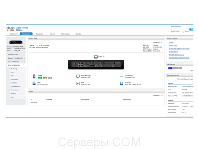 Cisco Prime Home