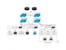 Cisco VACS CUIC-VACS-10