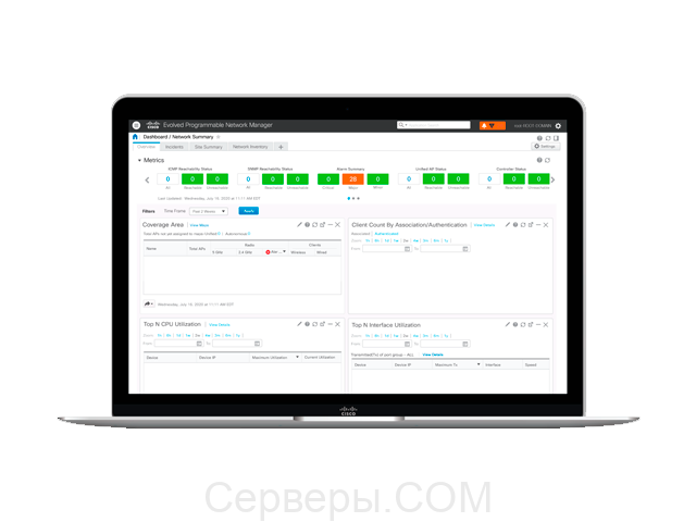 Программируемый сетевой менеджер Cisco EPN-M