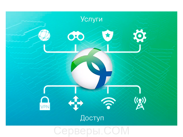 Cisco AnyConnect L-AC-PLS-5Y-S1