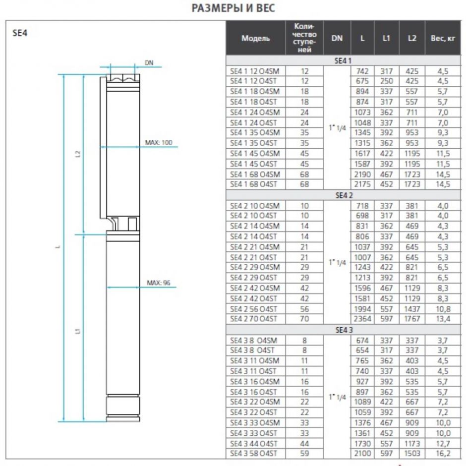 Погружной насос ESPA SE4 2 29 ФОТО