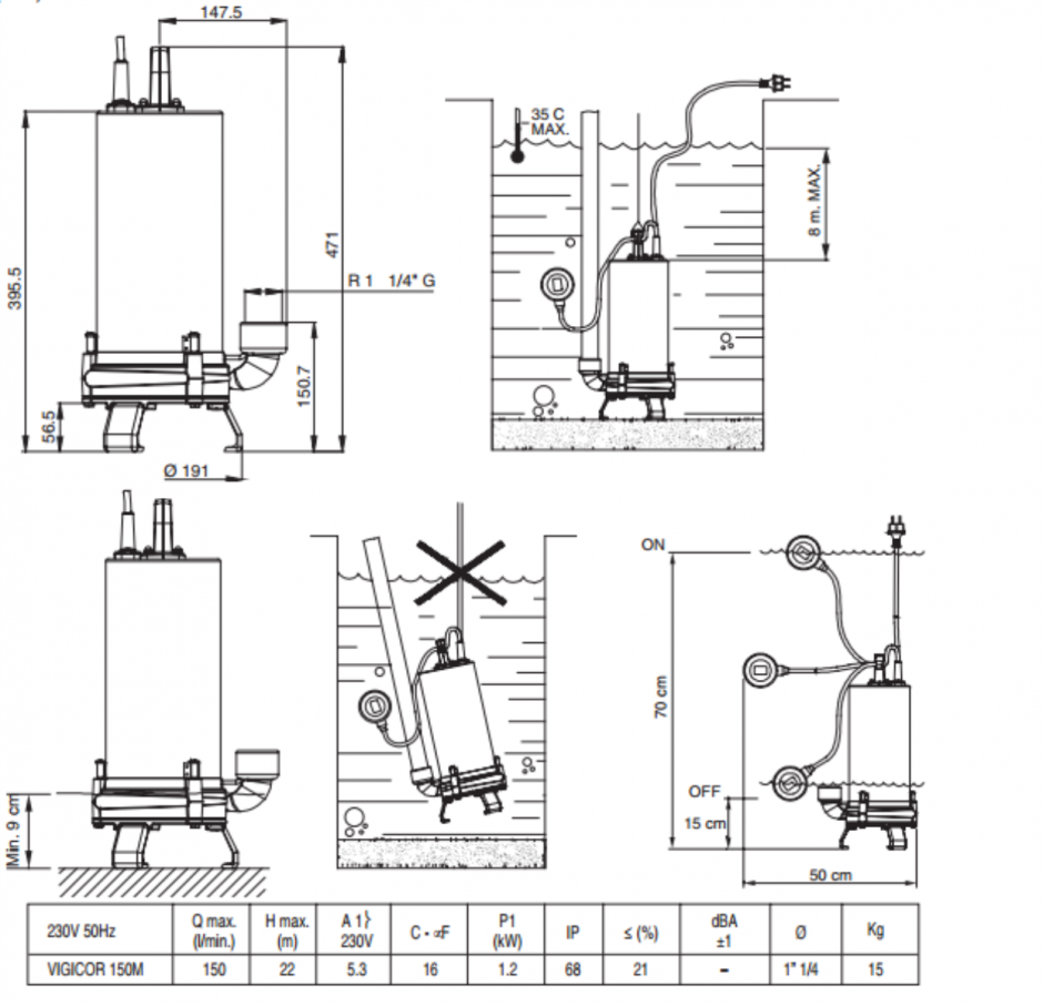 Дренажный насос  ESPA Vigicor 150MA ФОТО