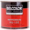 Эмаль Быстросохнущая НЦ-132 Belcolor 1.7кг Голубая, Атмосферостойкая / Белколор.