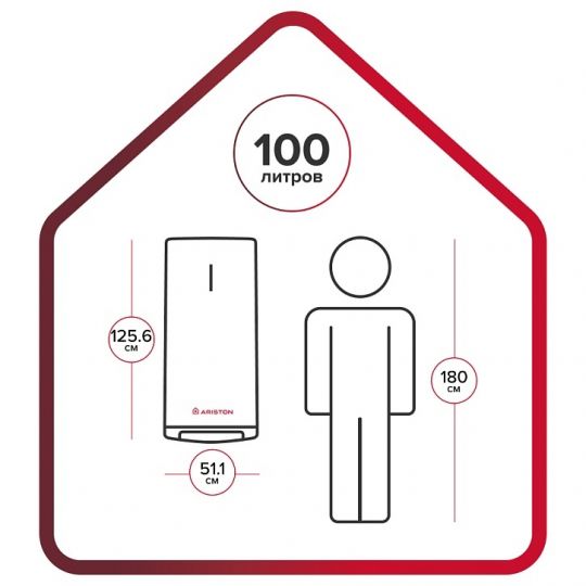 Настенный накопительный электрический водонагреватель Ariston ABSE VLS PRO INOX PW схема 5