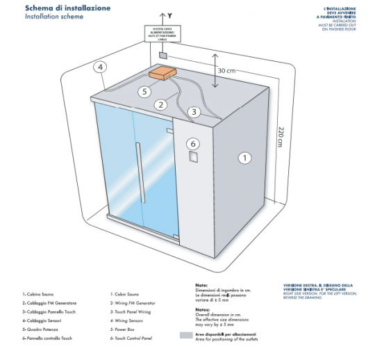 Сауна Albatros Ethos S 190х120 схема 2