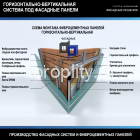 Фасадная система под фиброцементные панели