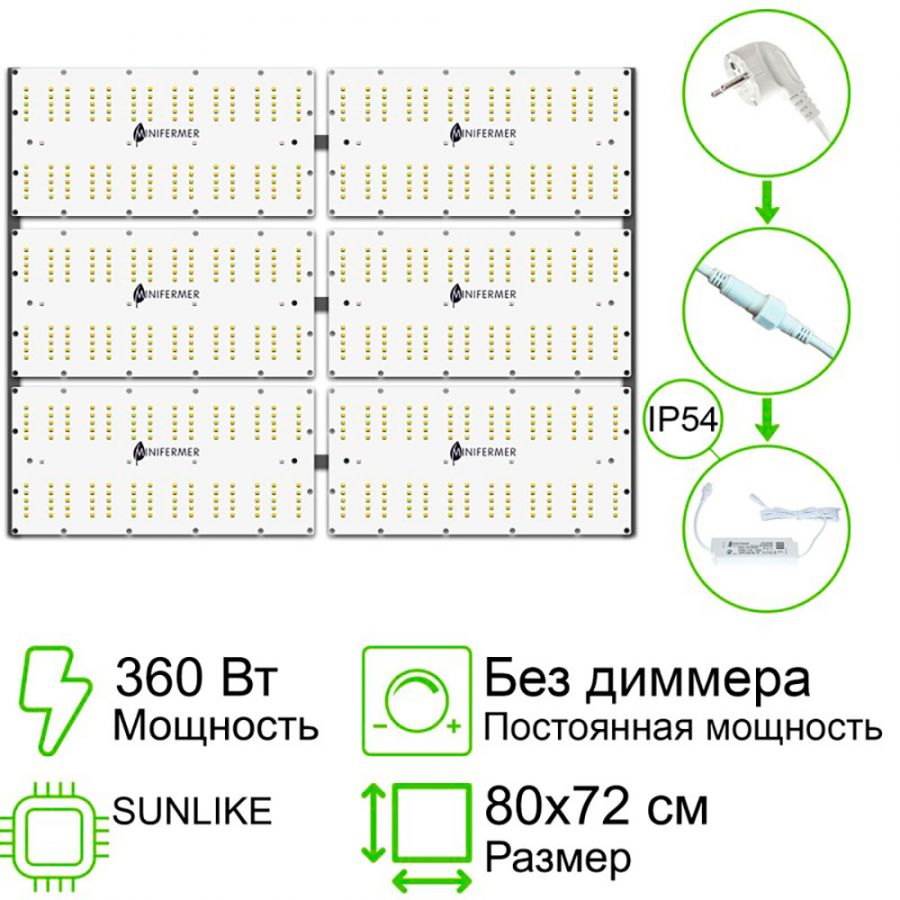 Комплект Quantum board Sunlike 360 Вт (6х60)
