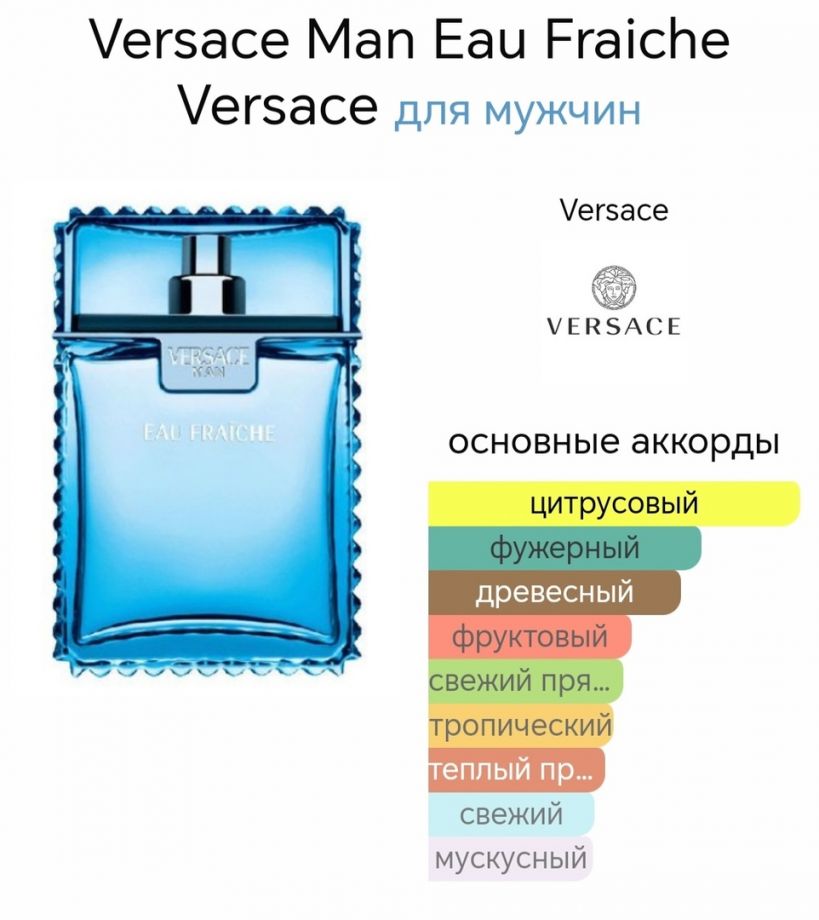 ~Man Eau Fraiche (m) ~