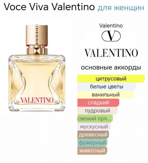 ~Voce Viva  (w) ~
