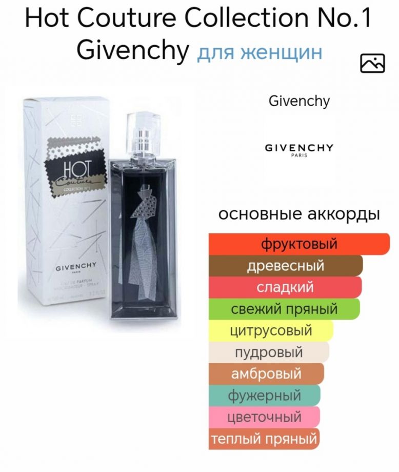 ~Hot Couture Collection No.1 Givenchy~