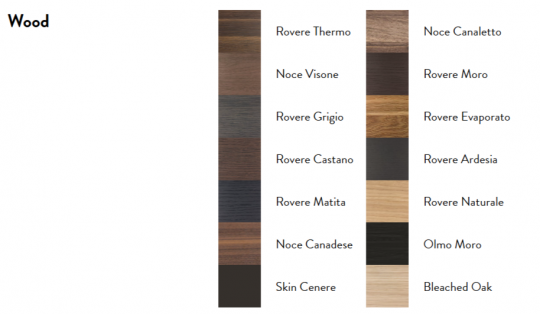 Напольная раковина из мрамора Antonio Lupi Lavabi RIGATINO2 диаметр 45см схема 12