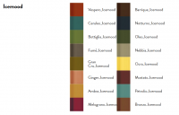 Накладная раковина Antonio Lupi Lavabi NBTR54C 54х40 см схема 3