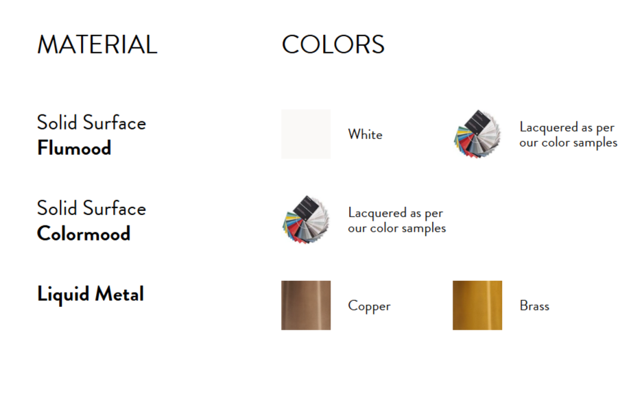 Раковина накладная/подвесная Antonio Lupi Lavabi GRAFFIOM45 45х35 см ФОТО