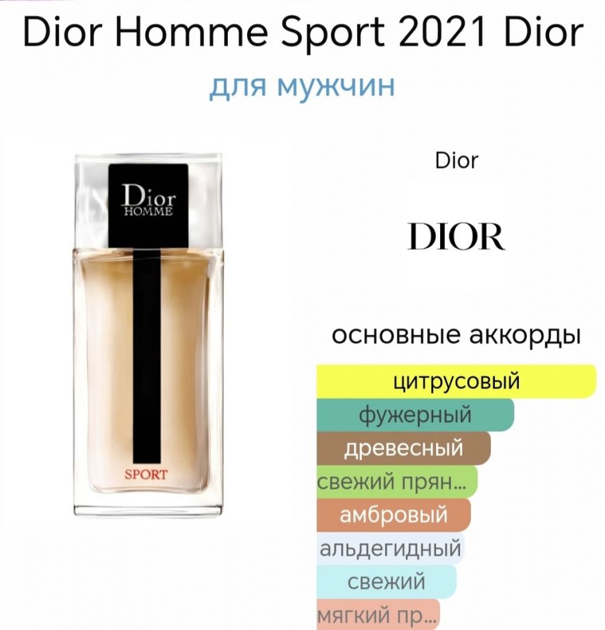 ~Dior Homme Sport Dior ~