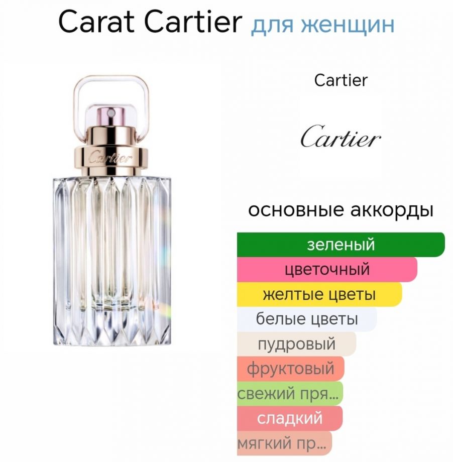 ~Carat Cartier ~