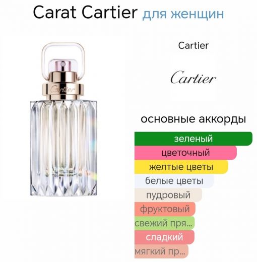 ~Carat Cartier ~