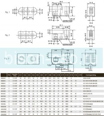 Комплект закаленных кулачков HB15N1 Samchully