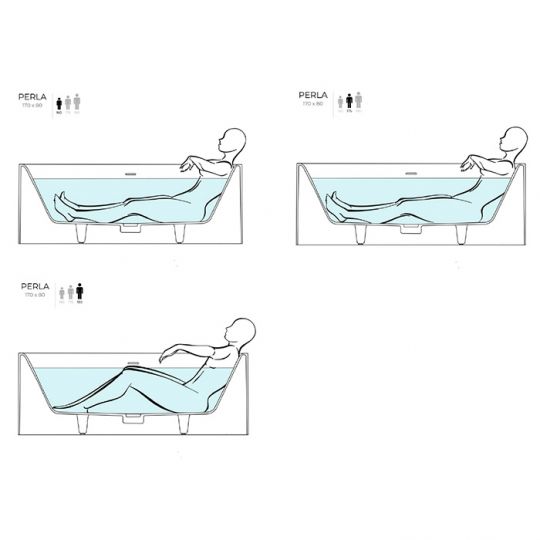 Ванна отдельностоящая Salini Perla 170x80 1049 схема 2