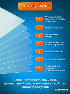 Пакет для вакууматора в рулоне 25×500см
