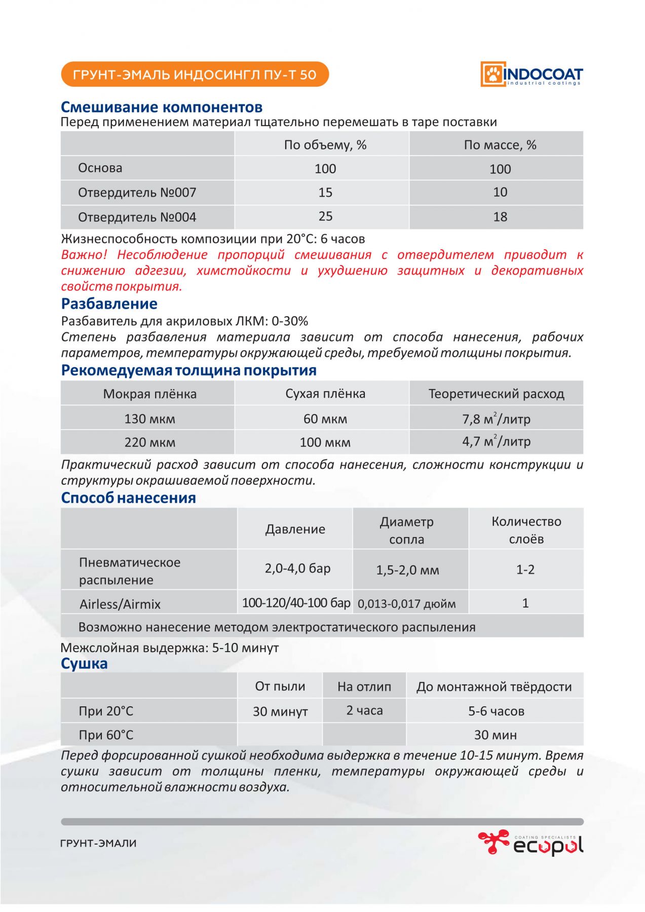 Код по каталогу RAL7046. 2К Индосингл ПУ-Т 50. Наименование краски ...