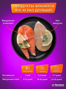 Пакеты для вакууматора 7х10см