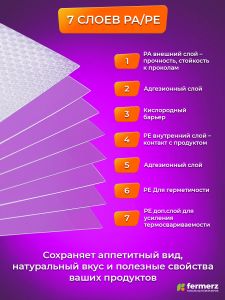 Пакет для вакууматора 28х40 см
