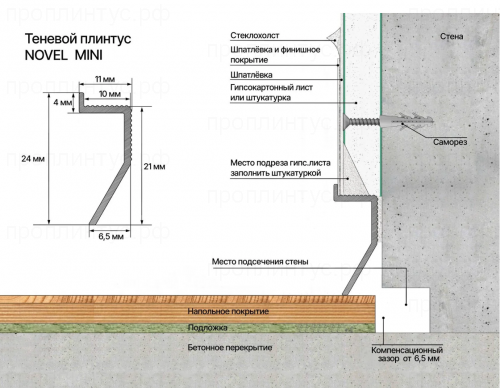 Теневой плинтус Novel mini