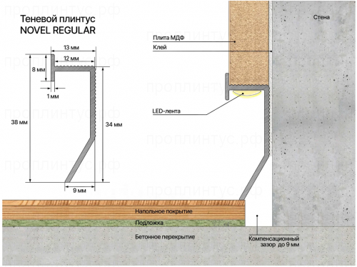 Теневой плинтус Novel Regular