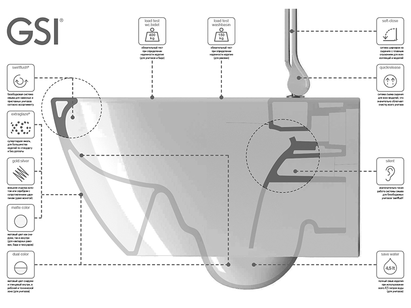 Унитаз подвесной GSI PURA 881508 Swirlflush, для крепежа FISR2, Creta Matte схема 9