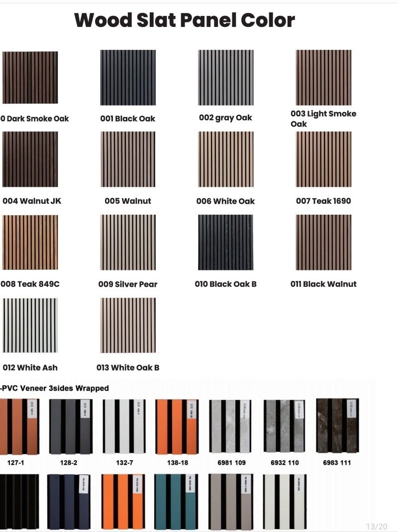 Акустические панели