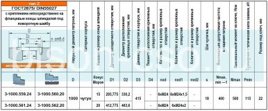Патрон токарный 3-1000.559.24 1000 мм  БелТАПАЗ (ГОСТ12593 УК15)