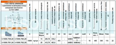 Патрон токарный 3-1000.761.24 1000 мм  БелТАПАЗ (Кэмлокк УК20)