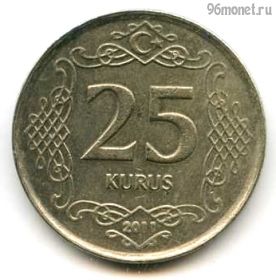 Турция 25 курушей 2011