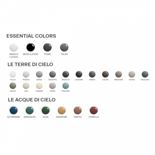 Накладная/подвесная овальная раковина Cielo Les Petites LPLAO60/LPLAO60SF 60х30х16 см схема 8