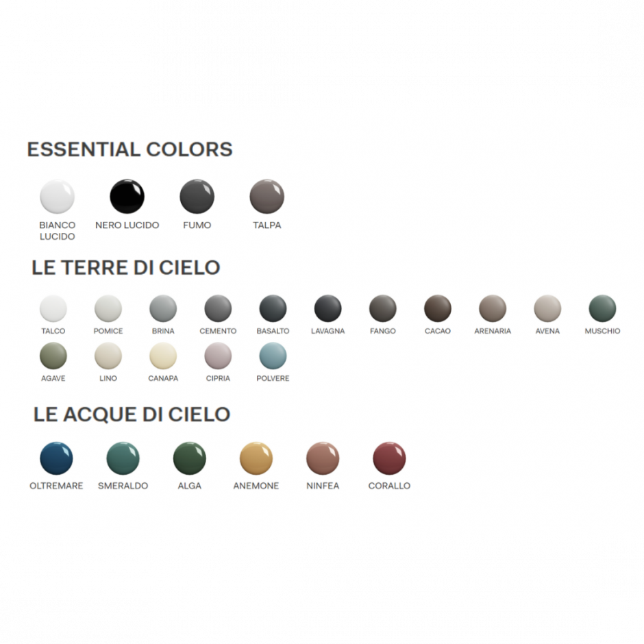 Напольный унитаз безободковый Cielo Otis OTVAK слив в пол/стену ФОТО