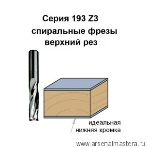 ОСЕНЬ СКИДКИ! Фреза спиральная монолитная 12 x 42 x 90 Z 3 S 12 RH CMT 193.121.11