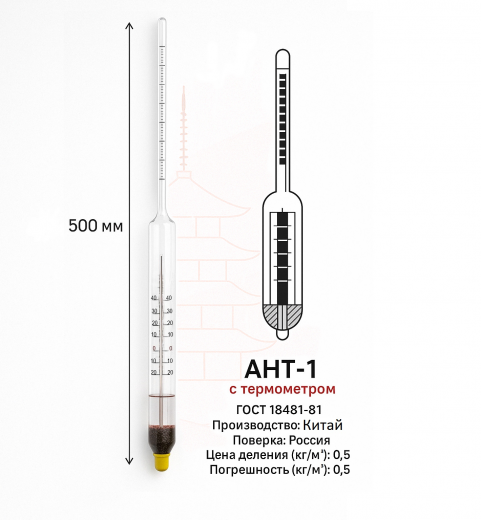 Ареометр для нефти и нефтепродуктов АНТ-1 (1010...1070) кг/м³, (с поверкой)
