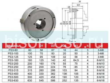 Токарный патрон FUERDA PS3-200 (3204-200) 200мм Токарный патрон FUERDA PS3-200 (3204-200) 200мм