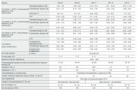 Тепловой насос Air Tech EVI Turbo Inverter Pushing WE-07 7 кВт