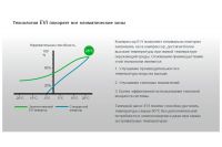 Тепловой насос Air Tech EVI Turbo Inverter Pushing WE-07 7 кВт