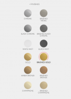 Шланг для душа FIMA Carlo Frattini Wellness 120 cм, цвет: Brushed Black Chrome F2128/120 CS схема 2