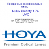 HOYA Nulux IDentity  STRX 1,74 HVLL UV Control  линзы по технологии Freeform