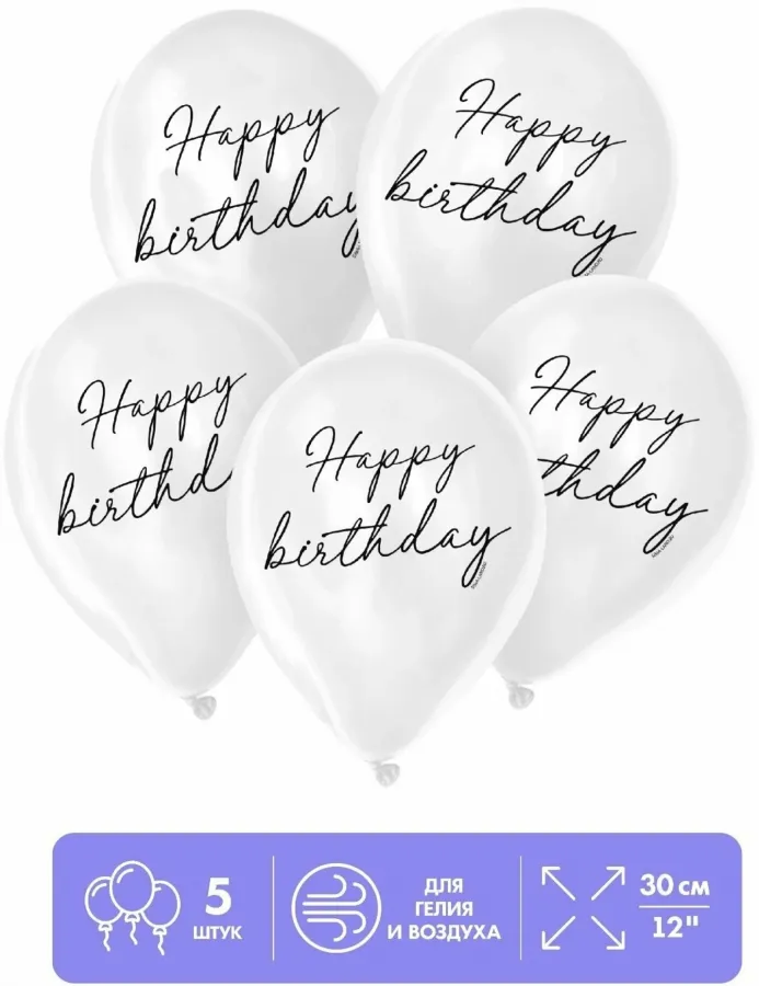 Набор шаров "Happy Birthday"