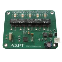 Индустриальный коммутатор