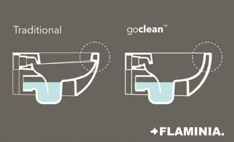 Напольный приставной унитаз Flaminia App Back To Wall WC AP117G схема 15 Напольный приставной унитаз Flaminia App Back To Wall WC AP117G схема 15